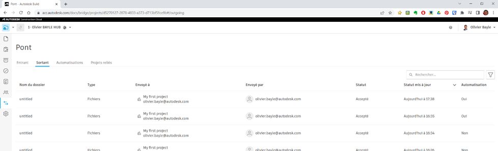 Έ&gamma;&gamma;&rho;&alpha;&phi;&alpha; Autodesk - &Sigma;&upsilon;&nu;&delta;έ&sigma;&tau;&epsilon; &tau;&alpha; έ&rho;&gamma;&alpha; &sigma;&alpha;&sigmaf;