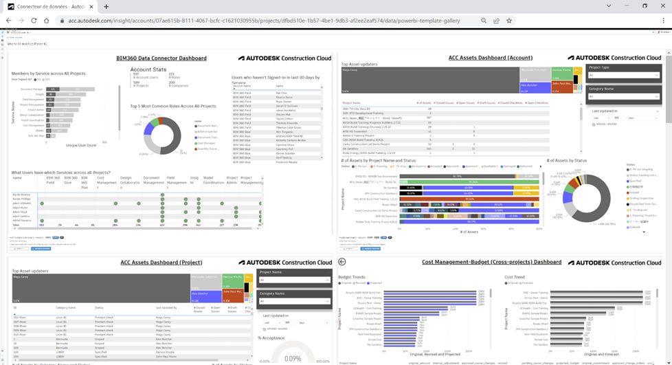 Έ&gamma;&gamma;&rho;&alpha;&phi;&alpha; Autodesk - &Sigma;&upsilon;&nu;&delta;έ&sigma;&tau;&epsilon; &tau;&alpha; &delta;&epsilon;&delta;&omicron;&mu;έ&nu;&alpha; &sigma;&alpha;&sigmaf; &sigma;&tau;&omicron; Microsoft Power BI
