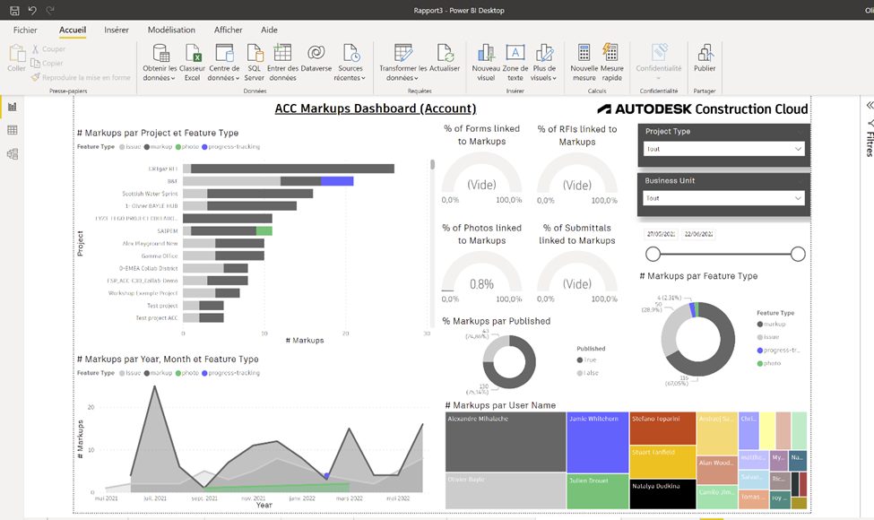 Έ&gamma;&gamma;&rho;&alpha;&phi;&alpha; Autodesk - &Sigma;&upsilon;&nu;&delta;έ&sigma;&tau;&epsilon; &tau;&alpha; &delta;&epsilon;&delta;&omicron;&mu;έ&nu;&alpha; &sigma;&alpha;&sigmaf; &sigma;&tau;&omicron; Microsoft Power BI