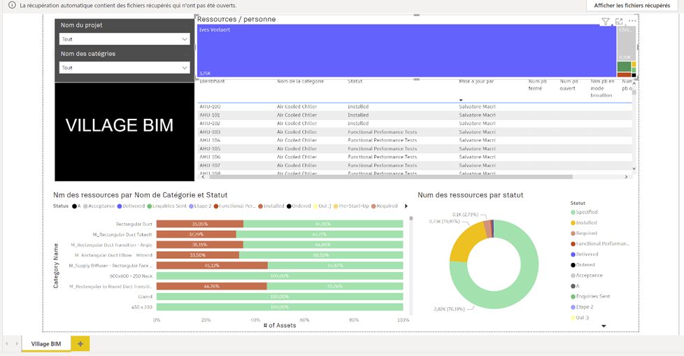 Έ&gamma;&gamma;&rho;&alpha;&phi;&alpha; Autodesk - &Sigma;&upsilon;&nu;&delta;έ&sigma;&tau;&epsilon; &tau;&alpha; &delta;&epsilon;&delta;&omicron;&mu;έ&nu;&alpha; &sigma;&alpha;&sigmaf; &sigma;&tau;&omicron; Microsoft Power BI
