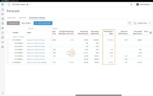 Έ&kappa;&delta;&omicron;&sigma;&eta; &delta;&iota;&alpha;&chi;&epsilon;ί&rho;&iota;&sigma;&eta;&sigmaf; &kappa;ό&sigma;&tau;&omicron;&upsilon;&sigmaf; BIM 360 &ndash; &Sigma;&epsilon;&pi;&tau;έ&mu;&beta;&rho;&iota;&omicron;&sigmaf; 2022 - &Sigma;&eta;&mu;&epsilon;&iota;ώ&sigma;&epsilon;&iota;&sigmaf; έ&kappa;&delta;&omicron;&sigma;&eta;&sigmaf; BIM 360
