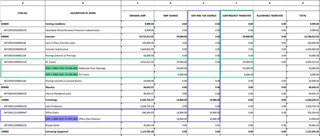 &Delta;&iota;&alpha;&chi;&epsilon;ί&rho;&iota;&sigma;&eta; &kappa;ό&sigma;&tau;&omicron;&upsilon;&sigmaf; BIM 360 - &Mu;ά&rho;&tau;&iota;&omicron;&sigmaf; 2023 - &Sigma;&eta;&mu;&epsilon;&iota;ώ&sigma;&epsilon;&iota;&sigmaf; έ&kappa;&delta;&omicron;&sigma;&eta;&sigmaf; BIM 360