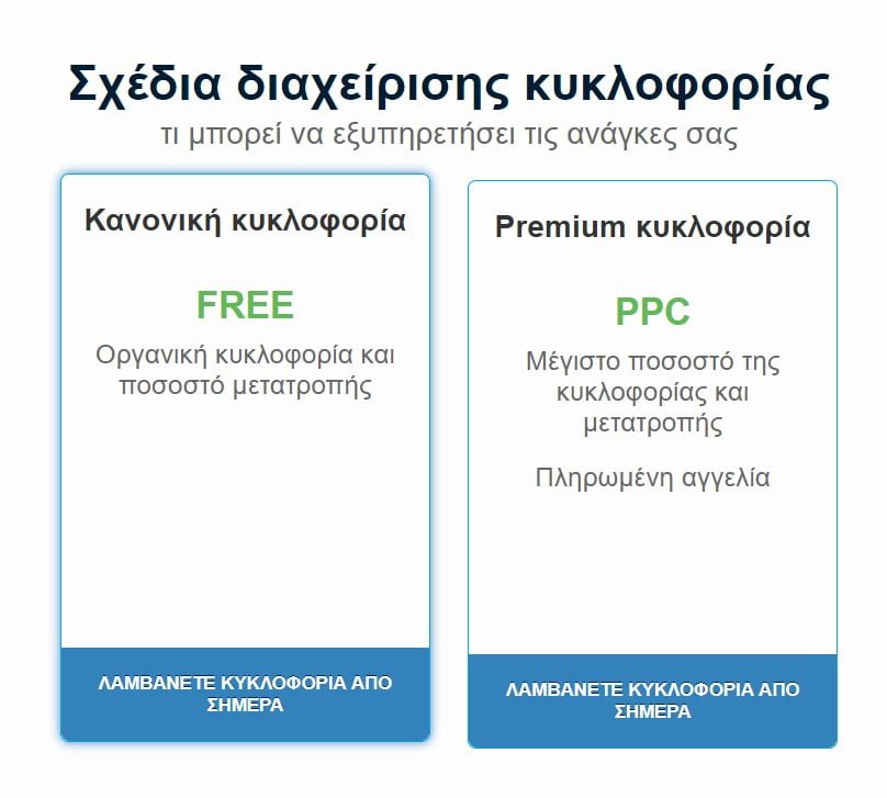 &Epsilon;&pi;&iota;&sigma;&kappa;ό&pi;&eta;&sigma;&eta; &mu;&eta;&chi;&alpha;&nu;ή&sigmaf; &alpha;&nu;&alpha;&zeta;ή&tau;&eta;&sigma;&eta;&sigmaf; &epsilon;&rho;&gamma;&alpha;&sigma;ί&alpha;&sigmaf; Jooble