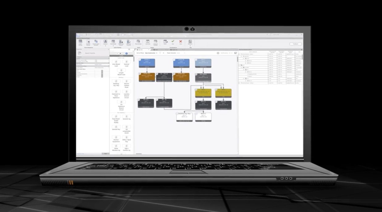 Η νέα επέκταση Revit εισάγει ολοκληρωμένη ροή εργασιών BIM για ηλεκτρολόγους μηχανικούς και σχεδιαστές