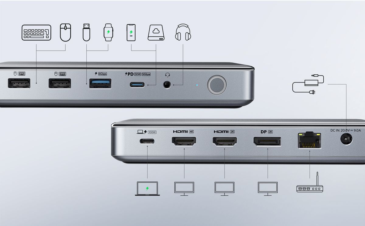 &Eta; Anker &lambda;έ&epsilon;&iota; ό&tau;&iota; &omicron; &nu;έ&omicron;&sigmaf; &delta;&iota;&alpha;&nu;&omicron;&mu;έ&alpha;&sigmaf; USB-C &tau;&eta;&sigmaf; &epsilon;&pi;&iota;&tau;&rho;έ&pi;&epsilon;&iota; &tau;&eta;&nu; έ&xi;&omicron;&delta;&omicron; M1 MacBook &sigma;&epsilon; &tau;&rho;&epsilon;&iota;&sigmaf; &epsilon;&xi;&omega;&tau;&epsilon;&rho;&iota;&kappa;έ&sigmaf; &omicron;&theta;ό&nu;&epsilon;&sigmaf;