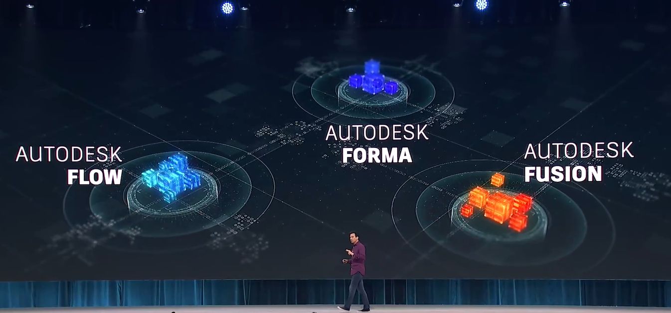 &Eta; Autodesk &alpha;&nu;&omicron;ί&gamma;&epsilon;&iota; &tau;&omicron; &delta;&rho;ό&mu;&omicron; &gamma;&iota;&alpha; &psi;&eta;&phi;&iota;&alpha;&kappa;ό &mu;&epsilon;&tau;&alpha;&sigma;&chi;&eta;&mu;&alpha;&tau;&iota;&sigma;&mu;ό &sigma;&tau;&omicron; cloud