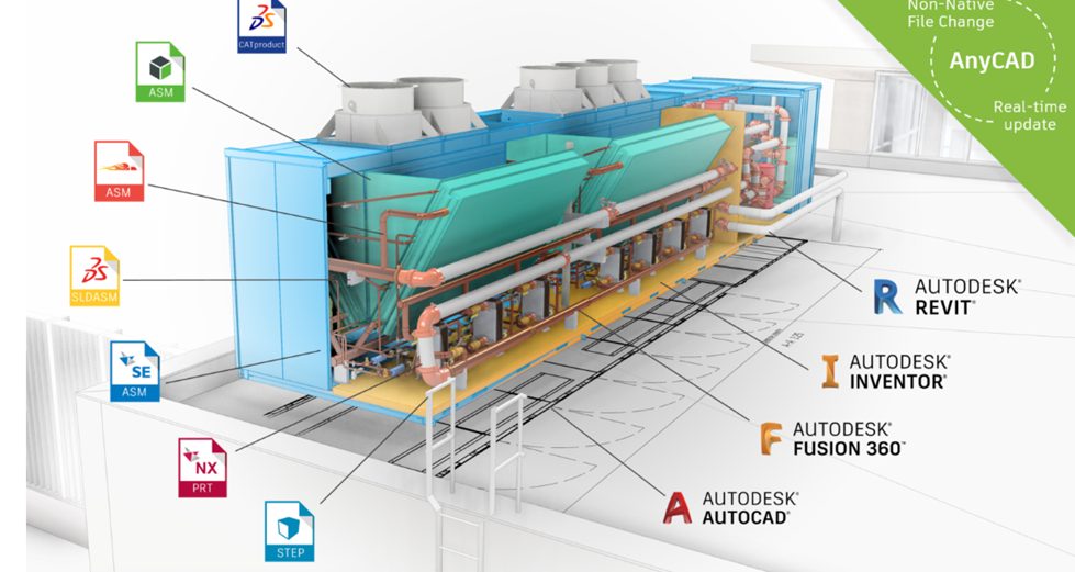 &Pi;ώ&sigmaf; &nu;&alpha; &epsilon;&nu;&sigma;&omega;&mu;&alpha;&tau;ώ&sigma;&epsilon;&tau;&epsilon; &mu;&eta;&chi;&alpha;&nu;&iota;&kappa;ά &mu;&omicron;&nu;&tau;έ&lambda;&alpha; &sigma;&tau;&omicron; Revit