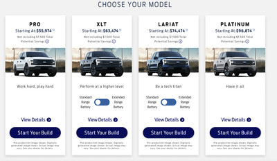 Σύγκριση τιμών Ford F-150 Lightning