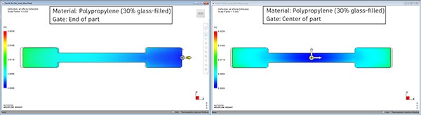 Εικόνα: Προσομοίωση Autodesk Moldflow που δείχνει χαμηλή συρρίκνωση σε ελαστική ράβδο πολυμερούς γεμάτη γυαλί σε δύο διαφορετικές θέσεις πύλης.