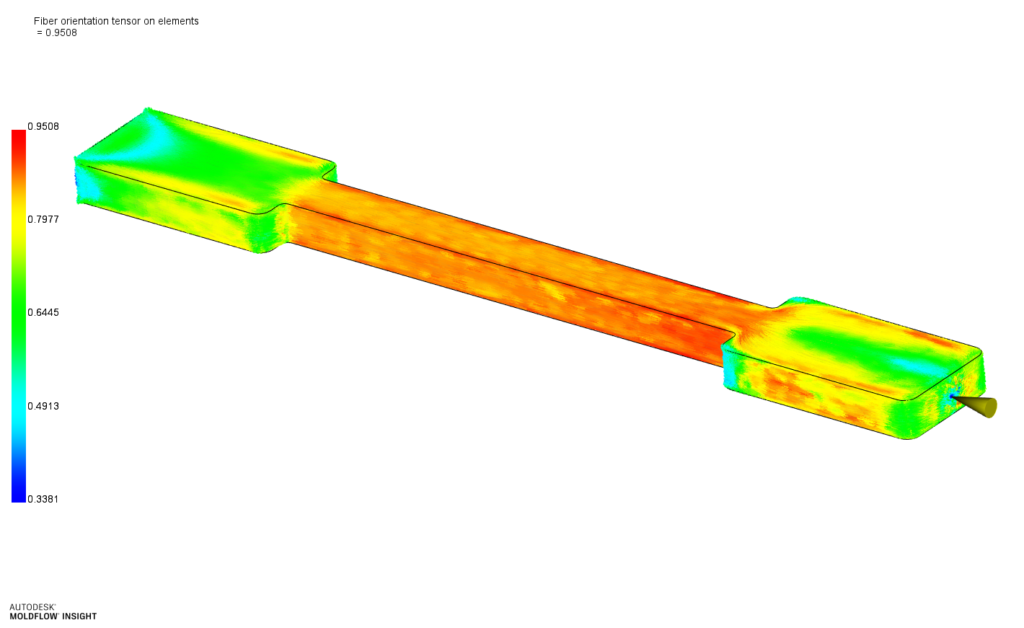 Εικόνα; Το αποτέλεσμα προσανατολισμού ινών Autodesk Moldflow σε ένα τμήμα σε σχήμα ράβδου εφελκυσμού.