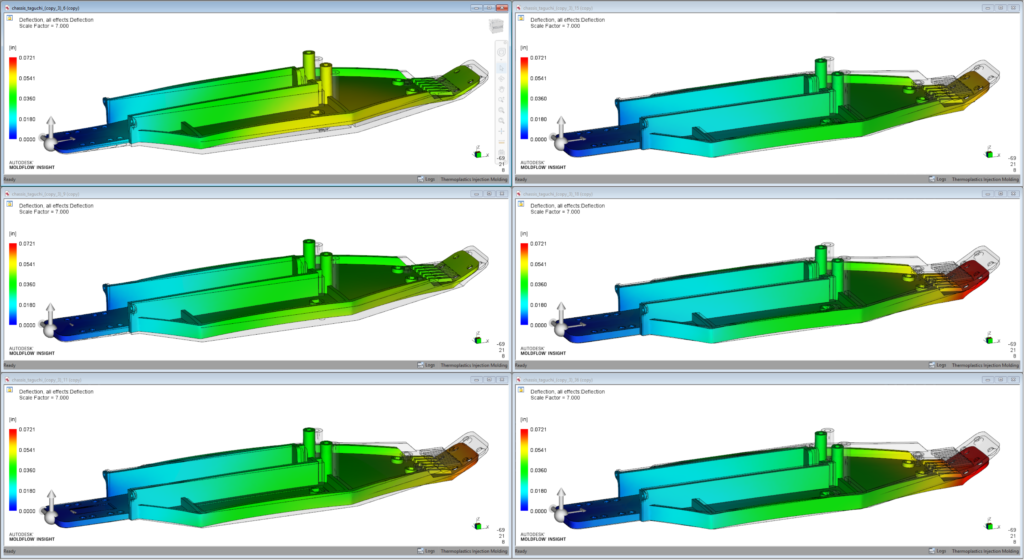 Εικόνα: Προσομοίωση Autodesk Moldflow που δείχνει αλλαγές στη ρύθμιση της διαδικασίας και εφέ στη στρέβλωση.