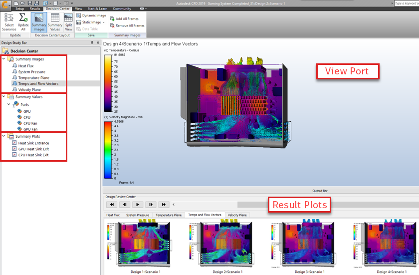 Εικόνα της μελέτης Autodesk CFD