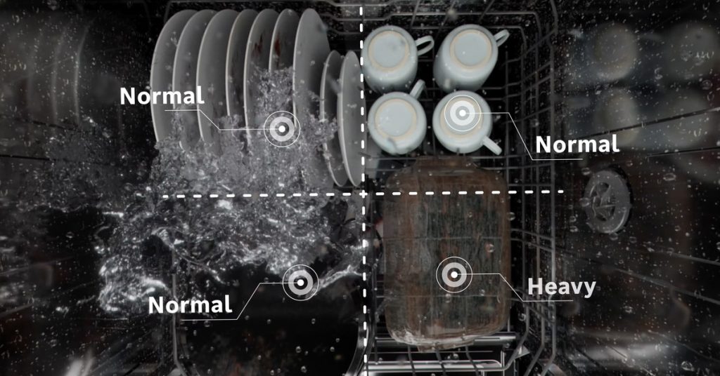 A top-down shot of dishes loaded into a dishwasher, with an overlay dividing them into quadrants. The quadrants are all labeled “normal,” except the bottom right, which is labeled “heavy.”