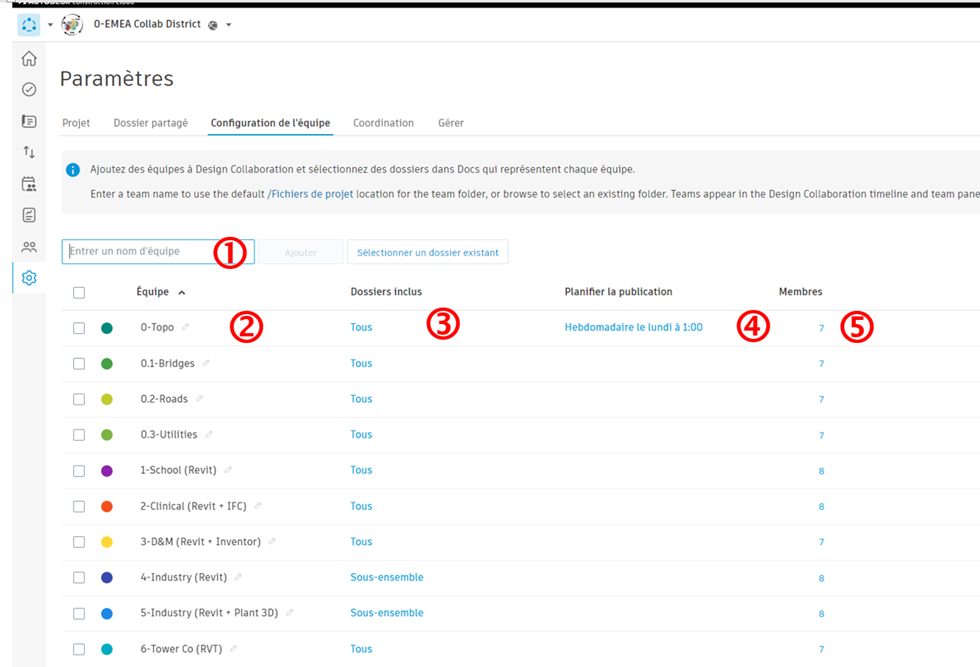 Autodesk BIM Collaborate Pro &ndash; &Mu;&epsilon;&rho;&iota;&kappa;έ&sigmaf; &sigma;&upsilon;&mu;&beta;&omicron;&upsilon;&lambda;έ&sigmaf; &sigma;&tau;&iota;&sigmaf; &rho;&upsilon;&theta;&mu;ί&sigma;&epsilon;&iota;&sigmaf;