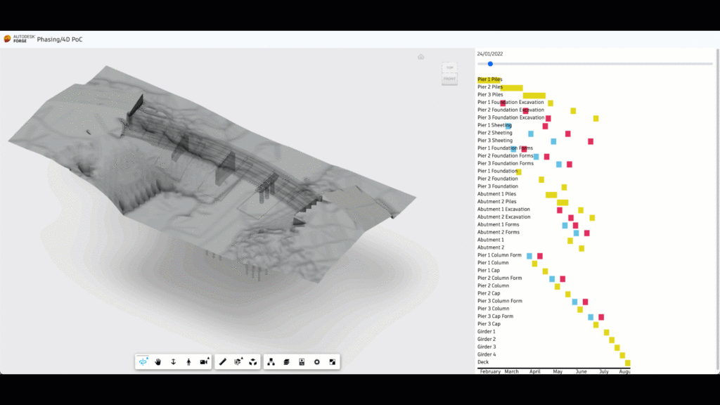 Autodesk Forge - &eta; &pi;&lambda;&alpha;&tau;&phi;ό&rho;&mu;&alpha; &delta;&epsilon;&delta;&omicron;&mu;έ&nu;&omega;&nu; &tau;&omicron;&upsilon; &mu;έ&lambda;&lambda;&omicron;&nu;&tau;&omicron;&sigmaf;