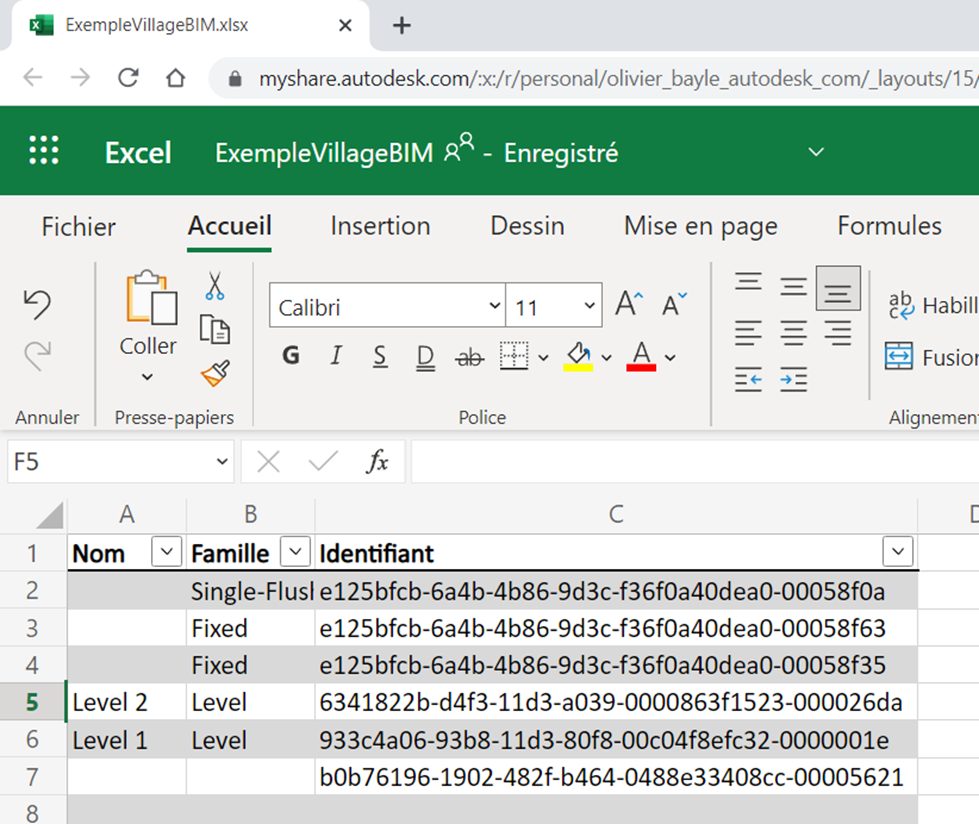 Autodesk Revit &ndash; &gamma;&iota;&alpha; &pi;&alpha;&rho;ά&delta;&epsilon;&iota;&gamma;&mu;&alpha; &tau;&omicron; Microsoft Power Automate