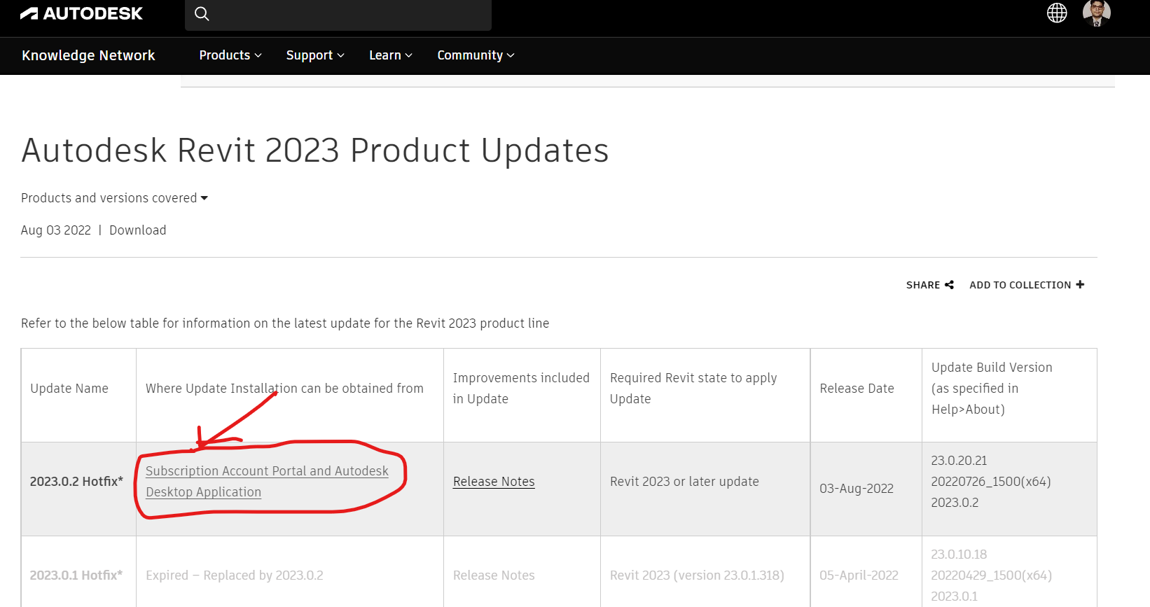 Autodesk Revit – Επείγουσα επιδιόρθωση Revit 2023.0.2
