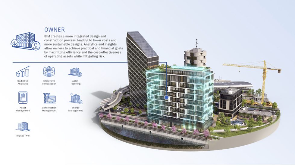 Autodesk University 2022 AEC &Alpha;&nu;&alpha;&kappa;&omicron;&iota;&nu;ώ&sigma;&epsilon;&iota;&sigmaf;