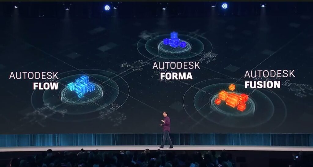 Autodesk University 2022: Automotive and Industrial Design Content on Demand