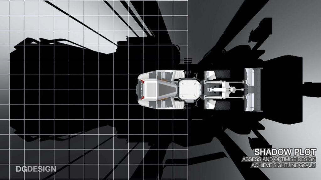Behind the Scenes with Mike Turner: Digital Shadow Plots