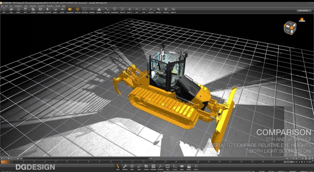 Behind the Scenes with Mike Turner: Digital Shadow Plots