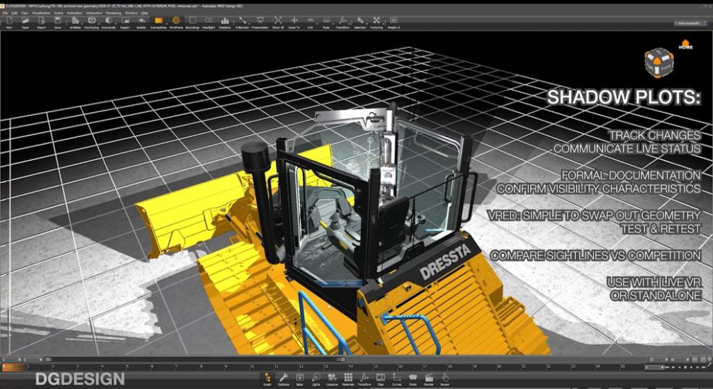 Behind the Scenes with Mike Turner: Digital Shadow Plots