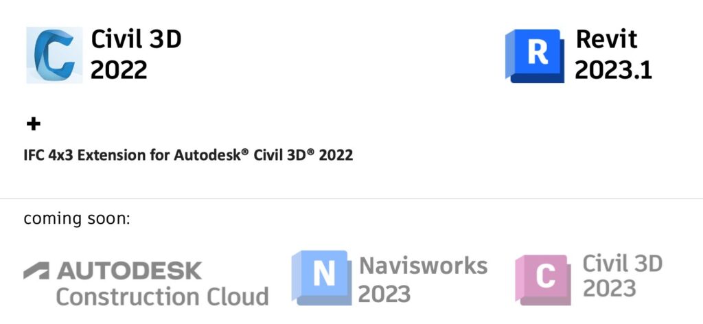 Civil – Revit Workflow mit IFC 4.3