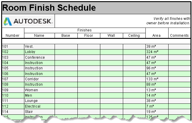 Have You Tried? Investigating Revit features and workflows.