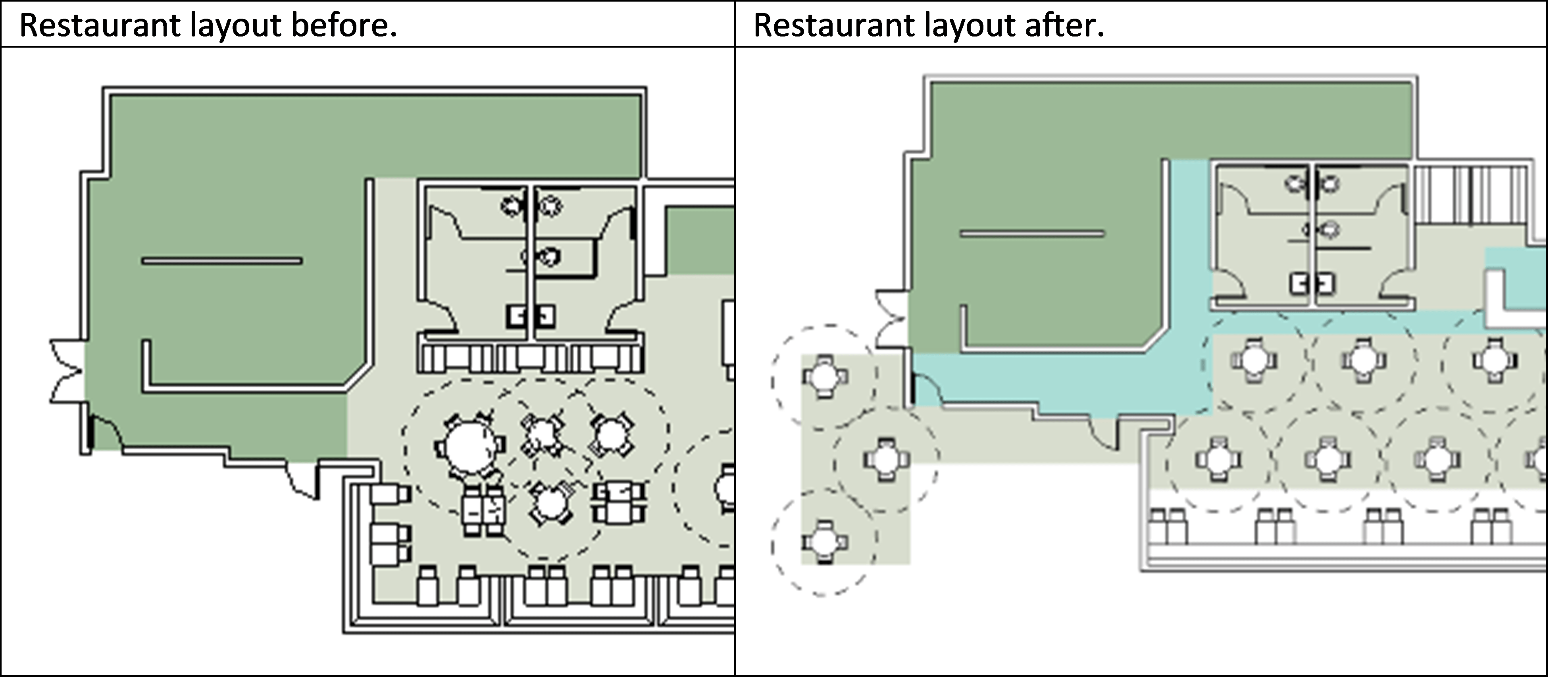 Have You Tried? Investigating Revit features and workflows.