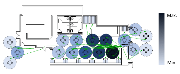 Have You Tried? Investigating Revit features and workflows.
