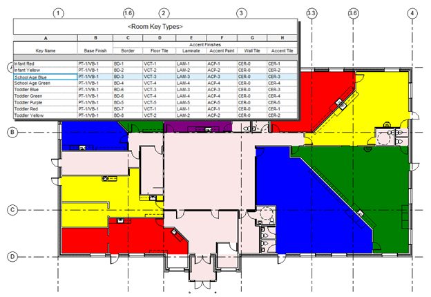 Have You Tried? Investigating Revit features and workflows.
