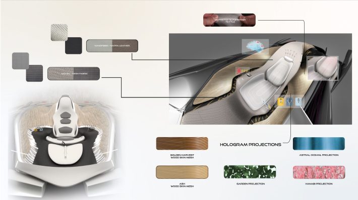 Immersive Storytelling, Collaborative Practice: The Academy of Art University's School of Industrial Design