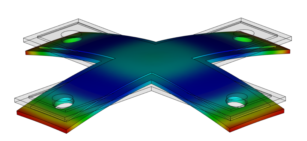 &Epsilon;&iota;&kappa;ό&nu;&alpha;: &Pi;&rho;&omicron;&sigma;&omicron;&mu;&omicron;ί&omega;&sigma;&eta; Autodesk Moldflow &pi;&omicron;&upsilon; &delta;&epsilon;ί&chi;&nu;&epsilon;&iota; έ&nu;&alpha; &tau;&mu;ή&mu;&alpha; &sigma;&epsilon; &sigma;&chi;ή&mu;&alpha; &sigma;&tau;&alpha;&upsilon;&rho;&omicron;ύ &nu;&alpha; &pi;&alpha;&rho;&alpha;&mu;&omicron;&rho;&phi;ώ&nu;&epsilon;&tau;&alpha;&iota; &sigma;&alpha;&nu; &theta;ό&lambda;&omicron;.