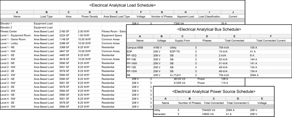 Revit 2023: New Analytical Workflow for Electrical Conceptual Design - Revit