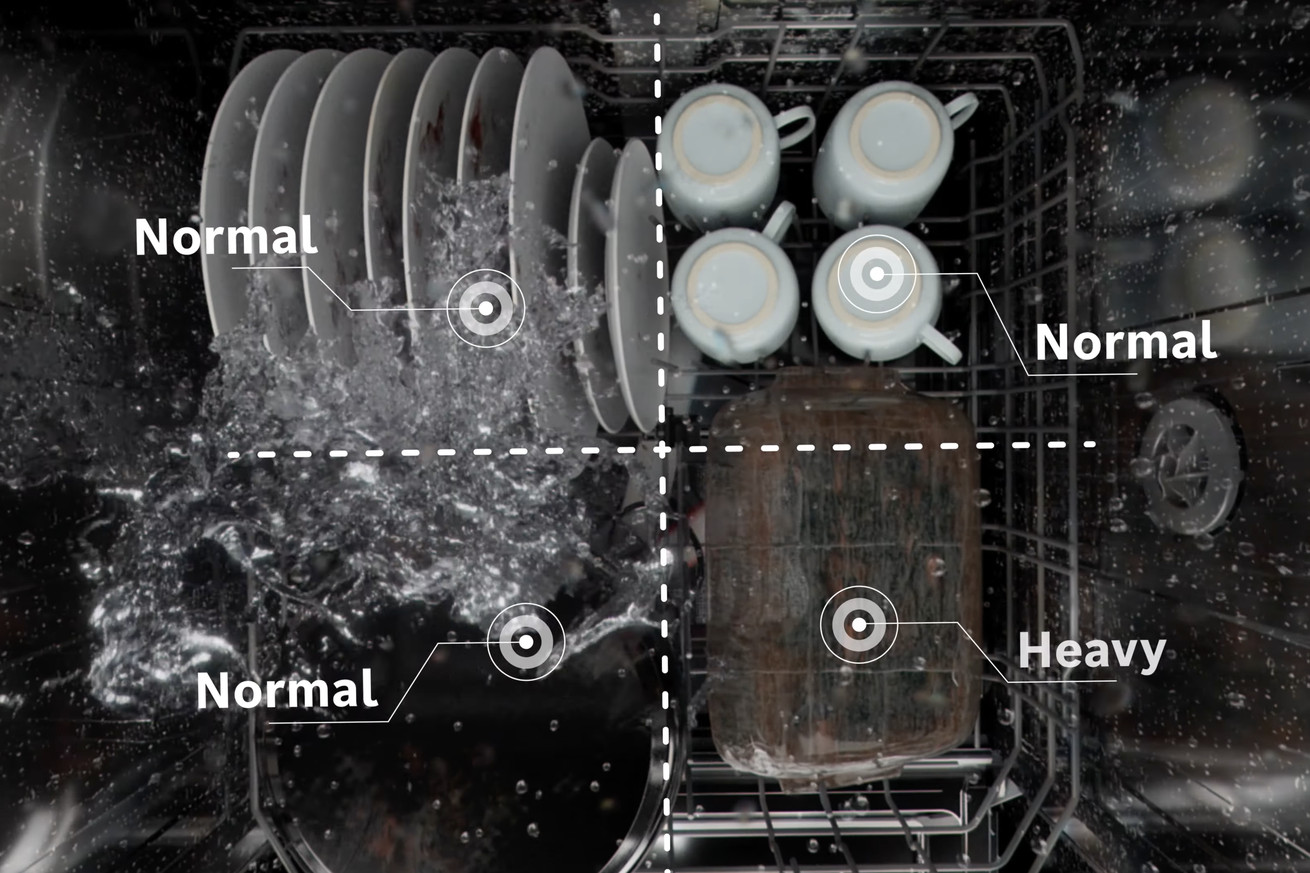 Μια λήψη από πάνω προς τα κάτω πιάτων που έχουν τοποθετηθεί σε ένα πλυντήριο πιάτων, με μια επικάλυψη που τα χωρίζει σε τεταρτημόρια.  Όλα τα τεταρτημόρια φέρουν την ένδειξη 