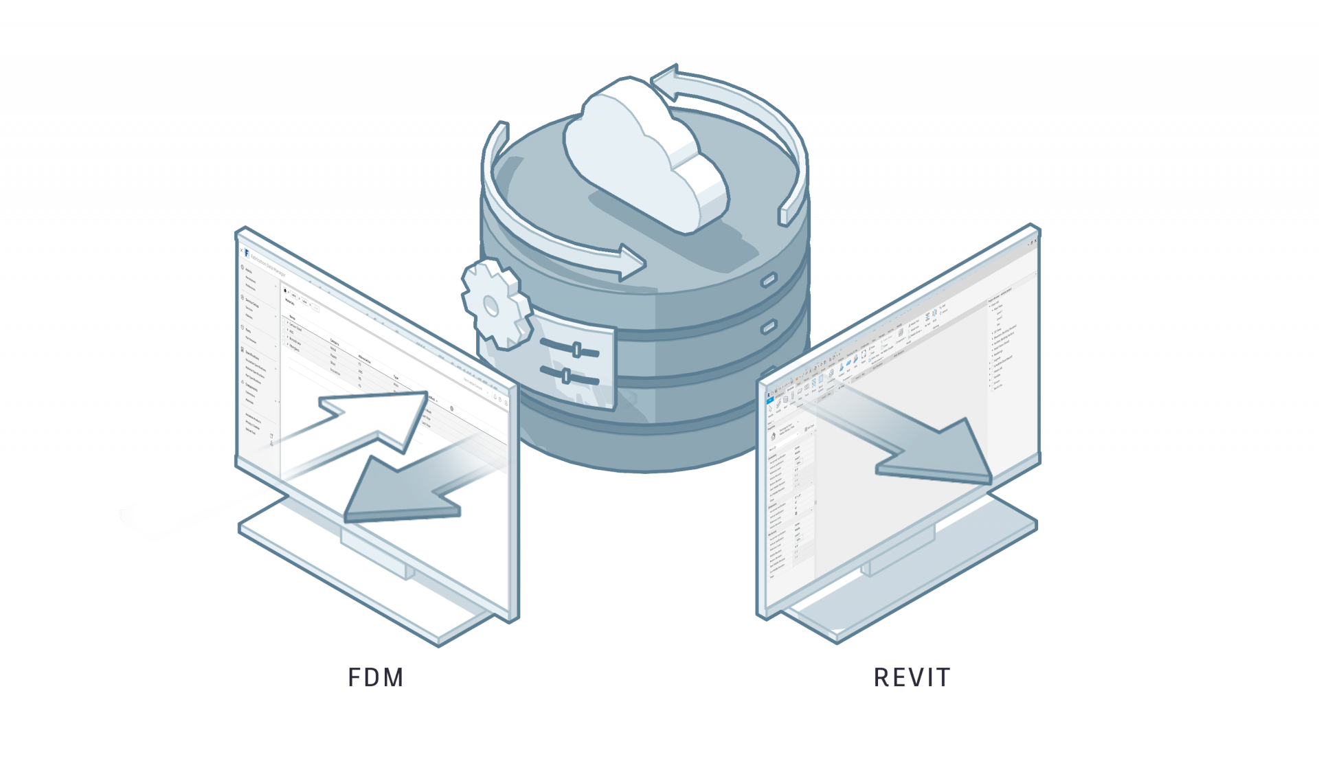 Τεχνική Προεπισκόπηση: MEP Fabrication Data Manager – Revit